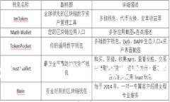 数字人民币子钱包的便捷