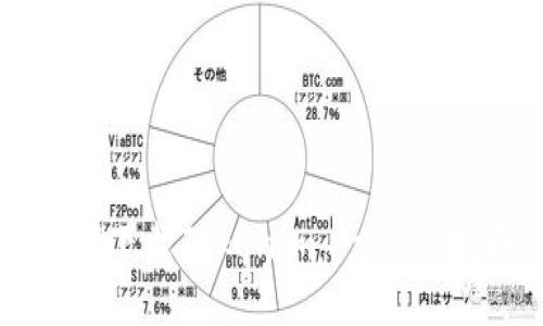 如何下载Tokenim：一步步指南