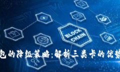 数字钱包的降级策略：解