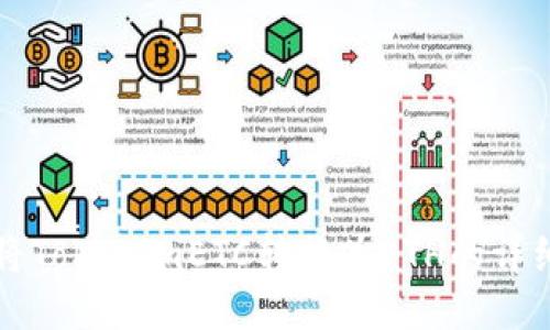 如何将TokenimETC转换为ETH的详细指南