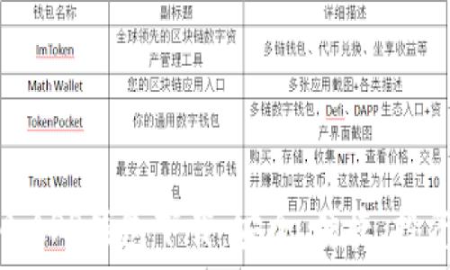   
数字货币APP钱包下载：安全、便捷、投资新选择