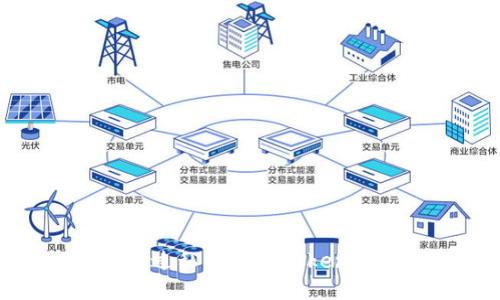 如何通过私钥导入Tokenim钱包