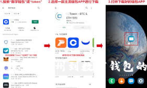 数字时代的支付变革：苏州到数字钱包的发展与过期问题