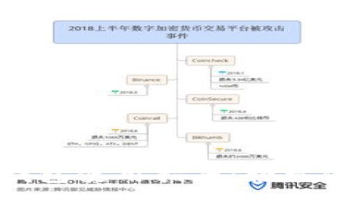 苹果通用数字钱包使用指南：轻松便捷的支付体验