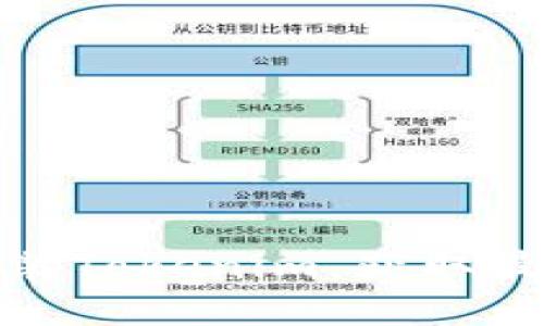 如何在苹果设备上安装Tokenim，获取最佳数字资产管理体验