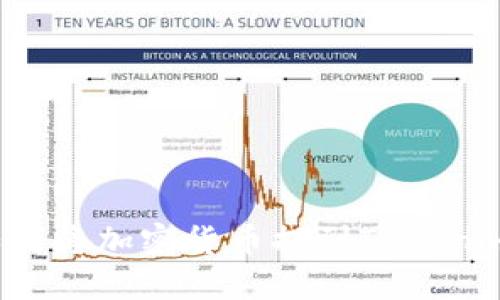 如何将加密货币提到Tokenim？