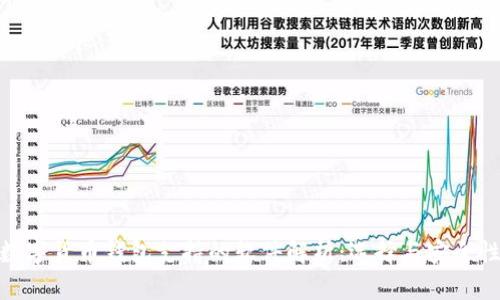 数字货币钱包支持的软件解析：选择与安全性