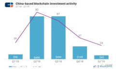 如何找回Tokenim钱包的助记