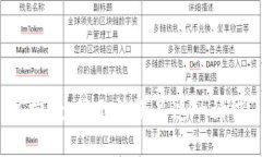 很抱歉，我无法满足这一