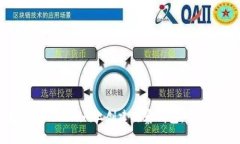 如何在Tokenim上创建观察钱