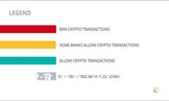 TokenIM 2.0 钱包 TRX 地址使用