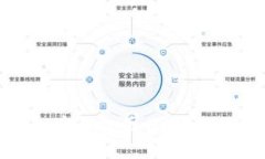 如何生成好的加密钱包图