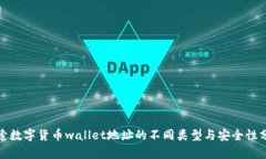 探索数字货币wallet地址的