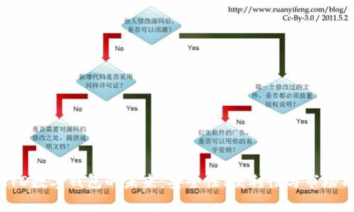 : KYD数字钱包的未来：安全性、便利性与市场前景