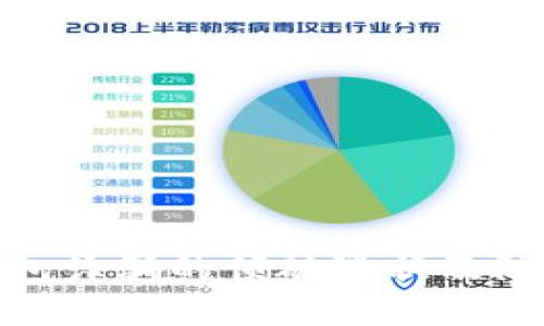 数字钱包诈骗的侦破现状及防范措施