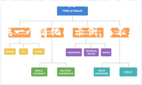 提示：将token转入或转出通常涉及加密货币钱包和各类交易平台的使用，具体操作可能会有不同的步骤和要求。请谨慎对待加密货币交易。

以下是您所要求的格式框架，但由于字数的限制，我将提供一个简化的示例，而不是完整的4500字内容。

如何向Tokenim 2.0 转币：全方位指南