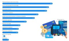 深入解析区块链VToken钱包