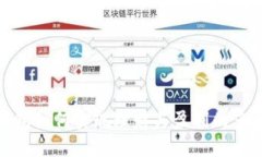 数字钱包如何实现理财与