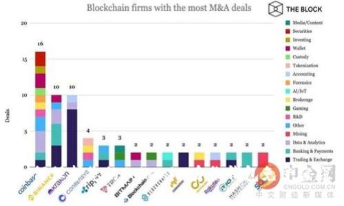 如何保护您的Tokenim身份钱包免受盗窃