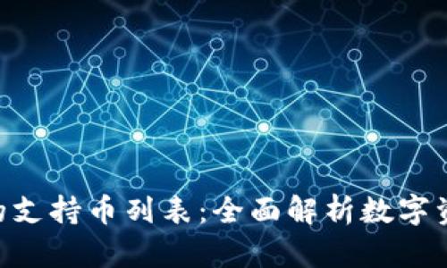 Tokenim 2.0的支持币列表：全面解析数字资产投资新机遇
