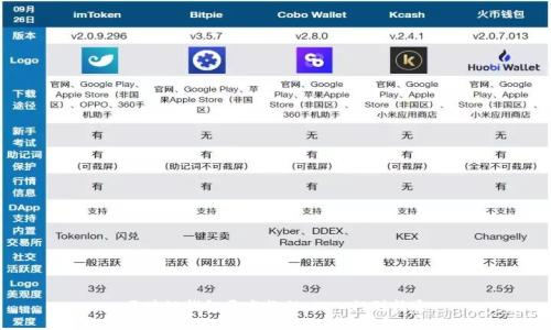 区块链钱包开发教程：从入门到精通
