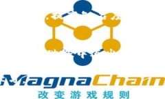 要在Tokenim 2.0中设置ERC20代