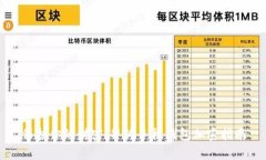 保护你的财富：华为手机