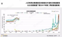 揭秘数字钱包：区块链世