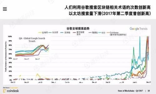 揭秘数字钱包：区块链世界的金钥匙