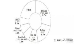 AC钱包区块链的可信性探究