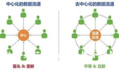 智能掌控财富的未来：T