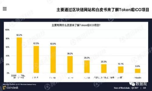 数字钱包推广：赚取财富的全新机遇