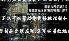 如果您在进行Tokenim 2.0交易