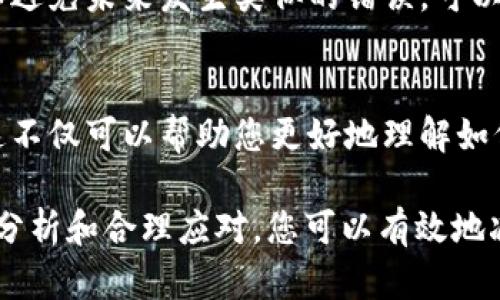 如果您在进行Tokenim 2.0交易时遇到错误并希望取消这笔交易，具体的步骤可能取决于您使用的平台和交易的具体情况。以下是一些通用的建议，但请确认适用您的具体案例：

### 1. 检查交易状态
首先，您需要查看交易的当前状态。进入您的交易平台，检查该笔交易是否已经完成。如果交易尚未确认，您可能还有机会通过取消或支付矿工费来撤回交易。

### 2. 使用交易检索工具
如果您已经确认交易，请使用区块链浏览器（如Etherscan、BscScan等）来查找该笔交易的详细信息。输入您的钱包地址，找到相关的交易记录，了解其在区块链上的状态。

### 3. 联系客服咨询
如果您无法自行处理，可以直接联系Tokenim或您所使用钱包的客服团队，询问是否有撤销交易的办法。他们可能会提供专业的支持或指引解决方案。

### 4. 评估未来的风险
即使交易无法撤销，也应该冷静评估现状。如果转错的代币还可以被收回，或是能够找回的，了解相关的处理方式非常重要。确保今后在进行任何交易时，仔细核对地址和数量。

### 5. 学习与反思
无论结果如何，反思这次操作中的失误和疏忽，设定更严格的审查流程，以避免未来发生类似的错误。可以考虑启用多重认证、使用硬件钱包等安全措施来保护您的资产。

### 6. 关注社区和资讯
加入区块链社区，积极参与讨论，关注行业最新动态和他人的经验分享。这不仅可以帮助您更好地理解如何处理类似问题，还能为您提供更安全的投资策略。

总结来说，处理Tokenim 2.0交易错误的过程可能充满挑战，但通过冷静分析和合理应对，您可以有效地减少损失并吸取经验教训。