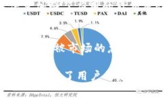 区块链钱包是一种工具，