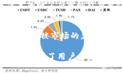 区块链钱包是一种工具，用于存储和管理数字货币，如比特币、以太坊等。在使用区块链钱包时，用户会收到各种提示信息，这些信息主要用于通知用户其钱包的状态、交易过程、账户安全等方面。以下是一些常见的区块链钱包提示信息类型及其详细说明。

### 1. 账户余额提示
当你打开区块链钱包时，首先映入眼帘的通常是账户余额的显示。这个提示信息能让你及时了解钱包中的资金情况。例如，“您的比特币余额为0.5 BTC”。这一信息至关重要，因为它直接影响到你可以进行的交易和支付。通过余额提示，用户可以迅速判断是否需要充值或是进行资金的转移。

### 交易状态更新
每当你发送或接收加密货币时，钱包会实时更新交易状态。常见的提示信息包括“交易已发送”、“交易已确认”或者“交易失败”。这些信息让用户可以随时掌握交易的进展。例如，当你看到“交易已确认”时，意味着你的资金已经成功转入或转出，相关信息在区块链上得到了验证和记录。

### 安全提醒
安全是区块链钱包最为重要的一环。因此，钱包在安全方面的提示信息通常会涉及到可疑的登录尝试、密码修改通知或是交易的二次验证请求。例如，“检测到异常登录，请确认是否为您本人操作”。这些信息能够帮助用户识别潜在的安全威胁，保护资产安全。

### 升级与维护公告
区块链技术和钱包应用会不定期进行升级和维护，这些更新有时会影响用户的使用体验。用户可能会收到“请注意：钱包将在今晚进行系统维护，暂停服务”。这类信息确保用户能够做好时间安排，避免在关键时刻无法访问钱包。

### 手续费提示
每一个区块链交易通常都需要支付一定的手续费，钱包会在用户发起交易时提示相关费用。例如，“您将支付0.0001 BTC作为交易费用”。这一信息帮助用户在交易之前评估成本，以便他们在预算内作出决策。

### 备份与恢复信息
为保障资产不丢失，钱包通常会推送备份和恢复相关的提示。用户会看到“请务必备份您的助记词，以防钱包丢失”或者“恢复钱包时请确保输入正确的助记词”。这些提示不仅关乎用户的资金安全，也与用户的操作能力密切相关，易于使用的信息能极大提高用户的安全意识。

### 交易确认时间估计
在区块链网络拥堵时，交易的确认时间可能会有所延迟。钱包会提示用户“预计交易确认时间为30分钟”，以帮助用户调整自己的期待。这项信息特别在网络繁忙或是活动高峰期显得尤为重要，能帮助用户合理安排自己的资金使用。

### 功能更新和新特性
随着技术的发展，钱包应用可能会推出新功能。钱包可能会推送消息，如“新的隐私保护功能现已上线，快来体验！”这些信息使用户能够享受到新功能带来的便利，从而提高用户的活跃度和使用体验。

### 社区活动与通知
参与区块链钱包的用户社区常常会组织各种活动，钱包应用也会通过推送消息告知用户。如“参与我们的交易竞赛，赢取奖金”。这类信息加强了应用的社交属性，鼓励用户参与社区活动，增强用户粘性。

### 风险提示
由于区块链市场价格波动较大，某些钱包会向用户发出价格波动的风险提示。例如，“当前市场波动大，请谨慎投资”。这样的信息保护用户不被市场的急剧变化所影响，提醒他们细致管理自己的资产。

总结来说，区块链钱包的提示信息发挥了指导用户有效管理资产、保障交易安全的重要作用。而通过具体的提示和个性化信息，这些提示增强了用户的使用体验，使得用户能在复杂的区块链世界中，清晰、明了地掌握自己财务的每个细节。