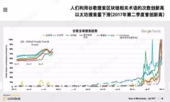 轻松掌握区块链钱包付款