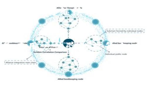 关于Tokenim 2.0不支持ERC20的情况，可以考虑以下几个方面进行详细阐述。

Tokenim 2.0概述
在数字货币和区块链世界中，Tokenim是一个广受欢迎的平台，专注于提供高效的代币管理和交易解决方案。随着技术的不断发展，Tokenim推出了2.0版本，旨在提升用户体验和功能。然而，大多数用户可能会注意到一个重要的变动：Tokenim 2.0不再支持ERC20标准的代币。这一变化对于普通用户和开发者来说意味着什么呢？

ERC20标准简介
在深入探讨Tokenim 2.0的限制之前，让我们先对ERC20标准进行一次简要的回顾。ERC20是以太坊区块链上最常用的代币标准，定义了一系列的规则，使得智能合约能够在以太坊网络中互操作。这一标准的出现，使得不同项目可以创建自己的代币，而这些代币可以在各种交易所和钱包中方便地进行交易与管理。

为什么Tokenim 2.0不支持ERC20？
随着Tokenim技术的迭代，团队致力于通过提供更高的安全性、灵活性和用户友好性来平台。但是，随着这些目标的实现，Tokenim 2.0的架构选择转向了另一种代币标准。这一决定可能源于多个原因，例如：
ul
    listrong提高安全性：/strongERC20标准因其广泛的使用而也成为了黑客的关注对象，而Tokenim 2.0引入的新标准可能提供更高级的安全保护。/li
    listrong技术灵活性：/strong新标准可能允许开发者更加强大和灵活的功能，使得项目能够在不断变化的市场中更好地适应。/li
    listrong用户体验：/strong平台设计者可能认为新的代币标准能够简化用户的使用流程，以及降低交易和管理的复杂性。/li
/ul

用户可能面临的挑战
尽管这一变化可能是出于长远考量，但无疑也给现有用户带来了不便。许多用户依赖ERC20代币进行交易和投资，而Tokenim 2.0的推出意味着他们可能需要适应：
ul
    listrong代币转换：/strong用户需要将他们现有的ERC20代币转换为Tokenim 2.0支持的新标准代币。这一过程可能涉及到手续费、时间和不确定性。/li
    listrong学习新标准：/strong对于很多用户和开发者来说，了解和适应新的代币标准可能需要额外的学习和适应时间。/li
    listrong市场流动性问题：/strong由于新代币尚未在所有交易所上线，可能会导致流动性不足的问题，对用户的交易造成不便。/li
/ul

Tokenim 2.0的优势
尽管面临挑战，Tokenim 2.0也带来了可能的优势，吸引用户转向新的代币标准：
ul
    listrong创新功能：/strong新标准可能涉入更多创新技术，比如更合规的监管机制、智能合约的提升等，让项目更具竞争力。/li
    listrong社区支持：/strongTokenim团队可能通过社区活动、教育教程来帮助用户顺利过渡，增进用户的信任和参与感。/li
    listrong防止滥用：/strong新的代币标准致力于减少当前ERC20标准下存在的一些滥用和欺诈行为，进一步增强平台的信誉。/li
/ul

如何应对Tokenim 2.0的不支持ERC20问题？
面对这一变化，用户该如何应对呢？以下是一些应对建议：
ul
    listrong了解新标准：/strong关注Tokenim 2.0及其新标准的相关信息，参与社区活动，向其他用户和开发者学习。/li
    listrong提前规划代币转换：/strong监测市场，当新标准的代币可兑换时，合理安排转换时间，降低手续费和损失。/li
    listrong关注流动性问题：/strong如果你依赖特定的交易所进行交易，可以提前了解该交易所对Tokenim 2.0的支持情况。/li
/ul

未来的展望
Tokenim 2.0面临不支持ERC20的挑战，但这种变更可能为未来的新机遇铺平了道路。数字货币领域瞬息万变，技术将不断进步。而Tokenim 2.0背后的团队也将继续致力于为用户提供更安全、灵活和高效的服务。未来将会看到是哪种新标准代替ERC20，用户和开发者都需要保持对变化的敏感，勇敢地迎接未来的可能性。

总结
Tokenim 2.0的到来虽让人关注到其不再支持ERC20代币的事实，但这也是科技进步、产品迭代的一个重要组成部分。无论是在技术安全性、灵活性，还是在用户体验的提升上，新标准都有其独特的意义。用户需要积极适应这一变化，借助新的代币标准，探索更多的可能性。

这是一个关于Tokenim 2.0不支持ERC20的综述。从各个角度分析了原因、挑战以及应对策略，以便帮助和适应这一转变。