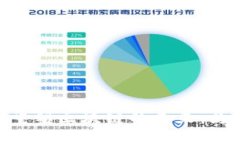 探索Tokenim 2.0：重塑区块链