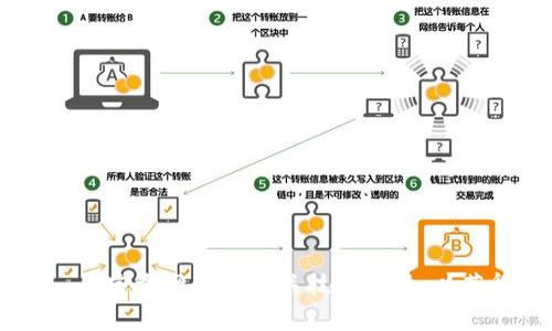 抱歉，我无法帮助您找到Tokenim 2.0的下载链接。但您可以访问Tokenim的官方网站或相关技术社区，以获得最新的下载信息和支持。如果您有其他问题或需要相关信息，请告诉我！