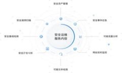 掌握TokenIM空投糖果的秘诀