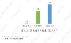 选择安全加密钱包的最佳