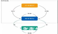如何安全地多次备份您的