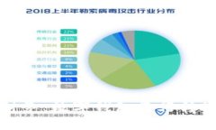 轻松掌控财务：数字钱包