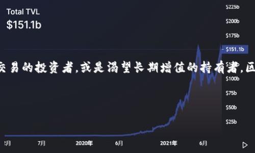 bishui区块链钱包的实际使用：解密数字资产安全与交易便利/bishui
区块链钱包, 数字资产, 交易便利/guanjianci

引言：数字资产世界的守护者
在这个科技飞速发展的时代，区块链钱包正如同晨雾中的老桥，连接着我们的传统金融与未知的数字资产世界。随着比特币、以太坊等数字货币的广泛应用，越来越多的人开始关注如何安全地存储和管理他们的数字资产。许多人在知乎等论坛上发问：“区块链钱包能用吗？”这是一个触及到每一个数字资产拥有者内心深处的疑问。接下来，我们将深入探讨区块链钱包的功能、安全性及其未来的应用前景。

区块链钱包是什么？
要理解区块链钱包，我们首先需要明白它的基本定义。区块链钱包就像是一座安全的数字金库，帮助用户存储、接收和发送数字货币。不同于传统的钱包，区块链钱包不存储实物货币，而是存储加密后的数据，这些数据通过区块链技术进行记录和验证，让交易更加安全透明。

区块链钱包的类型
区块链钱包分为热钱包和冷钱包两大类。热钱包如同充满活力的青年，随时随地都可以使用，方便快捷。它们通常在网络上运行，比如手机应用或者网页钱包，适合频繁交易的用户。然而，因为常年在线，热钱包的安全性相对较低，容易受到黑客攻击。

冷钱包则像是藏于林间小屋的宝藏，存储安全，但取出不易。冷钱包通常以硬件形式存在，比如专用的USB设备，或是纸质钱包，适合长期持有大额数字资产的用户，因为它们不连接到互联网，大大降低了被盗的风险。

区块链钱包的安全性
安全性是区块链钱包使用中的重要考量。当你在黑暗的街道上徘徊，心中总会挂念钱包的安全，区块链钱包也不例外。安全性取决于多个因素，包括密码强度、二步验证功能以及是否定期更新应用程序。

此外，一些钱包提供额外的安全措施，比如多签名功能，需要多个密钥才能完成交易，就如同银行的保险箱需要不同的钥匙才能打开，确保资金安全。然而，没有一种安全措施是万无一失的，用户的安全意识和自我保护能力同样重要。

如何选择合适的区块链钱包
在选择区块链钱包时，就像在挑选合适的伴侣一样，需考虑多个方面。首先，要评估你的需求：是频繁交易还是长期持有？如果你是短期交易者，热钱包可能更合适，但要确保其提供良好的安全性和用户体验；如果你是长期投资者，则冷钱包会是更安全的选择。

其次，要考虑钱包的兼容性，确保它支持你所持有的数字资产。此外，用户界面也很重要，直观易用的钱包能够降低操作的障碍，让你更加安心地管理资产。

使用区块链钱包的体验
使用区块链钱包的过程，有时就如同在星空下追逐流星。创建钱包时，你会得到一串长长的助记词，它如同星辰般闪烁在心中，代表着你的资产。每一次交易都需要谨慎对待，输入密码时那一刻的紧张，像是躲避着万千目光的冒险者。

发起转账、接收付款的瞬间，电光火石之间便完成了数以千计的加密计算，让人惊叹科技的魅力。然而，这份便捷背后，也需要时刻保持警惕，避免落入网络陷阱或遭际诈骗。

区块链钱包的未来
未来，区块链钱包作为数字资产管理的重要工具，将继续演变。随着去中心化金融（DeFi）的兴起，越来越多的应用程序将接入区块链钱包，用户将可以在不同的平台间自由转移资产，如同渡过一座流动的桥梁。同时，随着量子计算的发展，钱包的加密方式也将不断升级，以应对新一轮的安全挑战。

此外，用户体验的提升也将是趋势之一。通过AI和大数据分析，区块链钱包可以根据用户的使用习惯智能推荐服务，简化操作流程，让更多普通用户能够享受到数字资产的便利。

结语：迈向数字资产的新时代
回首这段旅程，区块链钱包如同一位神秘的向导，带领我们进入数字资产的新时代。利用好这个工具，不仅可以更安全地管理资产，更能够把握科技带来的无限可能。无论是热衷于交易的投资者，或是渴望长期增值的持有者，区块链钱包都将是你不可或缺的伙伴。

所以，当你再次在知乎等平台上看到“区块链钱包能用吗？”的提问时，不妨分享你的体验与心得，让更多人参与到这个充满机会与挑战的数字资产世界。

如此这般，一段段围绕区块链钱包的探索，既是对现代金融的探索，也是对人类智慧结晶的赞歌。在这里，每个决定、每个交易，都是一笔值得铭记的财富。