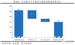  轻松找回数字钱包：全面
