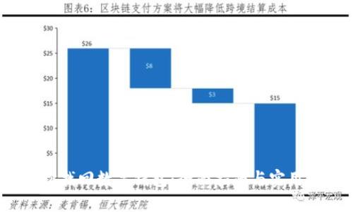  轻松找回数字钱包：全面指南与实用技巧