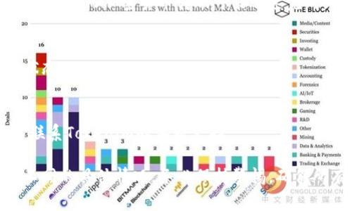将Tokenim上的资金转移到其他钱包或平台的过程通常是遵循一些具体的步骤。虽然不同的平台可能会有细微的差别，但一般来说，以下步骤可以帮助你完成资金的转出：

第一步：登录你的Tokenim账户
首先，你需要使用你的账户信息（包括用户名和密码）登录Tokenim平台。如果你启用了双重验证，请在登录时确保你能访问手机或电子邮件，以便输入验证码。

第二步：检查你的余额
在登录后，进入账户仪表盘，查看你的可用余额。确认你想要转出的金额，并确保你的账户中有足够的资金来覆盖转出金额和可能的交易费用。

第三步：选择转出选项
在账户主页或者资金管理页面，找到“提现”或“转出”等类似选项。点击进入，将带你进入提现流程。

第四步：选择提现方式
Tokenim可能提供多种提款方式，比如银行转账、加密货币钱包转账或第三方支付平台等。根据你的需要选择合适的提现方式。如果选择加密货币钱包转出，请确保你输入的钱包地址是正确的。

第五步：输入提现金额
在提现页面上，你需要输入想要转出的金额。请仔细检查，以确保输入无误。如果有最低提现金额要求，请确认你的转出金额符合该要求。

第六步：确认并提交请求
再次检查所有信息，包括提现金额和账户地址。确认无误后，点击“提交”或“确认”按钮。此时，你可能会收到来自Tokenim的确认邮件或短信，要求你确认提现请求。

第七步：等待处理
一旦提交请求，你需要耐心等待处理。不同的提现方式可能需要不同的处理时间。通常情况下，银行转账可能需要几天时间，而加密货币转账可能迅速完成。

第八步：检查提现状态
可以在Tokenim平台上查看你的提现请求状态。有些平台会提供一个交易编号，你可以使用该编号来跟踪你的转账状态。

第九步：确认资金到账
最后，一旦你确认资金已到账，请确保仔细核对账户余额，确保金额无误。如果长时间没有到账或出现任何问题，及时联系Tokenim的客服支持。

经过以上步骤，你就可以顺利地将资金从Tokenim平台转出到你的银行账户或其他钱包中。不同的用户可能会面临不同的具体情况，务必保持警惕，确保所有操作都在安全和合法的范围内进行。如有进一步的问题，请参考Tokenim提供的FAQ或直接联系客服以获取帮助。