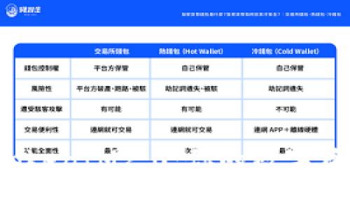 拥抱糖果TokenIM2.0：你的数字资产新伙伴！