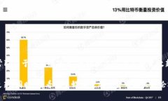 截至我最后的更新（2023年